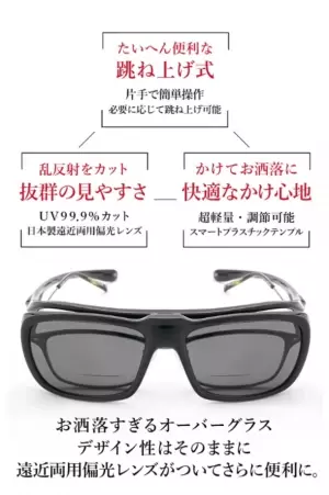 メガネの上からサングラス！「A-FIT 跳ね上げ式オーバーグラス」に遠近両用偏光タイプが登場！Makuakeで4月23日 先行予約販売開始