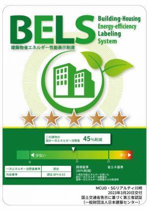 マルチテナント型物流施設「MCUD・SGリアルティ川崎」　BELS評価認証制度における最高位5つ星を取得