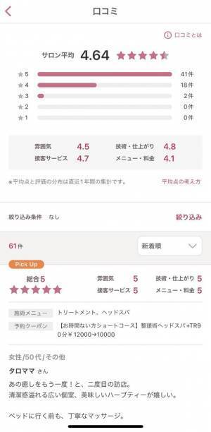 極上の育毛ヘッドスパ“整頭術(せいとうじゅつ)”専門店池袋　有名人ご来店！2023・4地上波放送