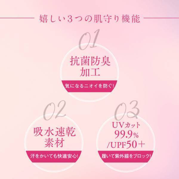 『グラマラスパッツ』が新しく生まれ変わった！お客様の声をヒントに新機能を追加してパワーアップ　2023年5月12日よりリニューアル販売開始