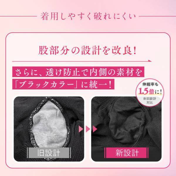 『グラマラスパッツ』が新しく生まれ変わった！お客様の声をヒントに新機能を追加してパワーアップ　2023年5月12日よりリニューアル販売開始