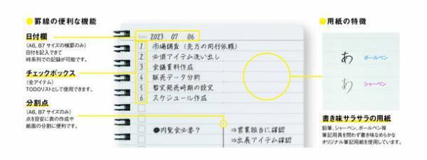 日々のくらしが　少し快適に　少し安心に　『Tree's Wリングメモ』新発売　発売日：2023年6月より順次
