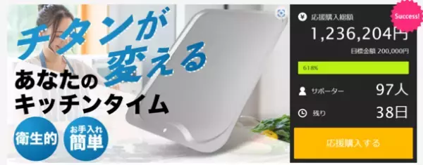 キズ付きづらく衛生的、超軽量な純チタン製まな板　Makuakeでの応援購入額が開始3日目で100万円突破