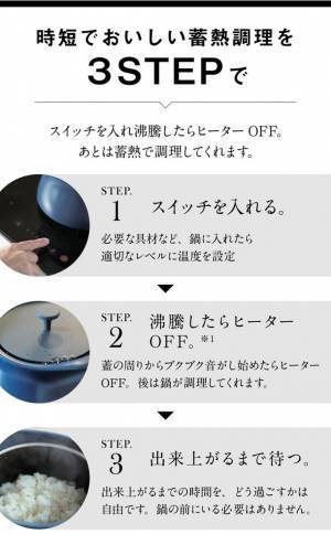 Makuakeで合計目標3000％達成した、土鍋のプロが贈る大ヒット蓄熱調理鍋「ベストポットmini」に待望のIH対応で新登場！4月23日(日)より応援購入スタート