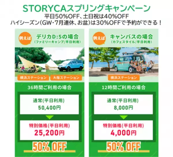 アウトドア・レジャーに最適なカーシェア「ストリカ」、利用料が最大50％OFFの「STORYCAスプリングキャンペーン」5月31日(水)まで開催中