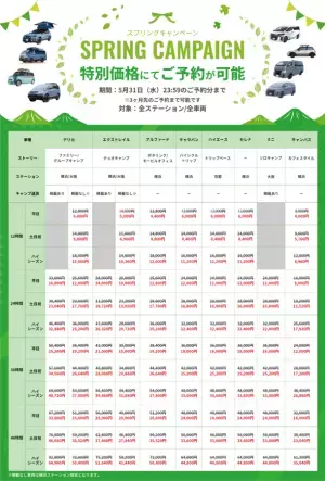 アウトドア・レジャーに最適なカーシェア「ストリカ」、利用料が最大50％OFFの「STORYCAスプリングキャンペーン」5月31日(水)まで開催中
