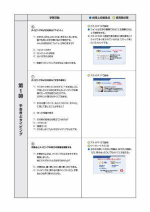 小学生を対象に“書く”ことの意義を伝える「書くって大切なこと」プロジェクト 2023年度実践校を募集開始　～教材一式無料・1、2時間授業・小学校1～6年生対象～