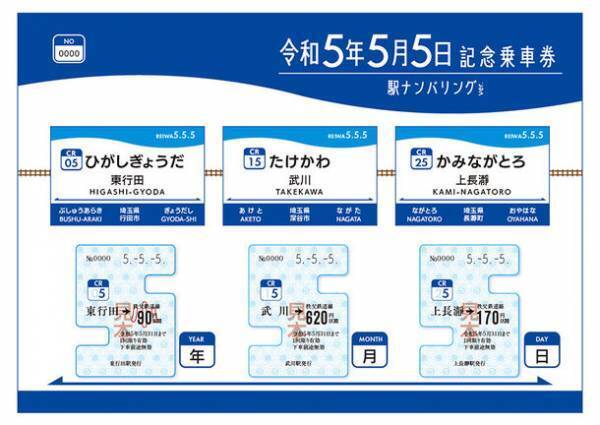 秩父鉄道、“5”が揃うことを記念した令和5年5月5日記念乗車券2種類を5月5日(金・祝)に販売開始