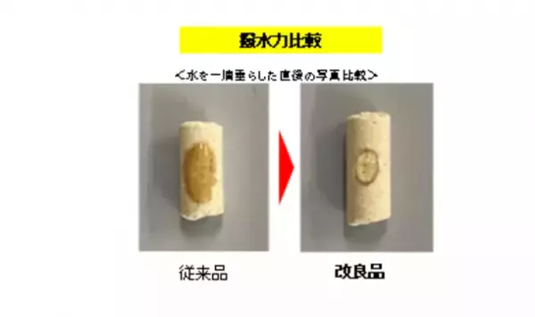 猫用システムトイレ『デオトイレ』の取替サンド改良　撥水力24％アップ※1で消臭力を強化