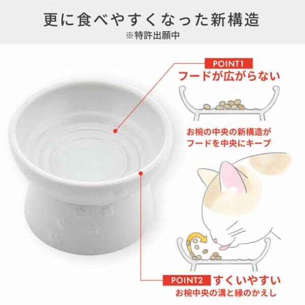 累計260万個突破！猫壱が手がける大人気猫用食器にファン待望のMade in Japan商品が新登場！岐阜県多治見市で100年以上の歴史を持つ製陶所で誕生