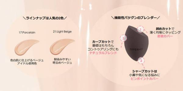 韓国アイドルメイクの定番「GIVERNY」リキッドファンデーションがブレンダーと限定セットで再登場！