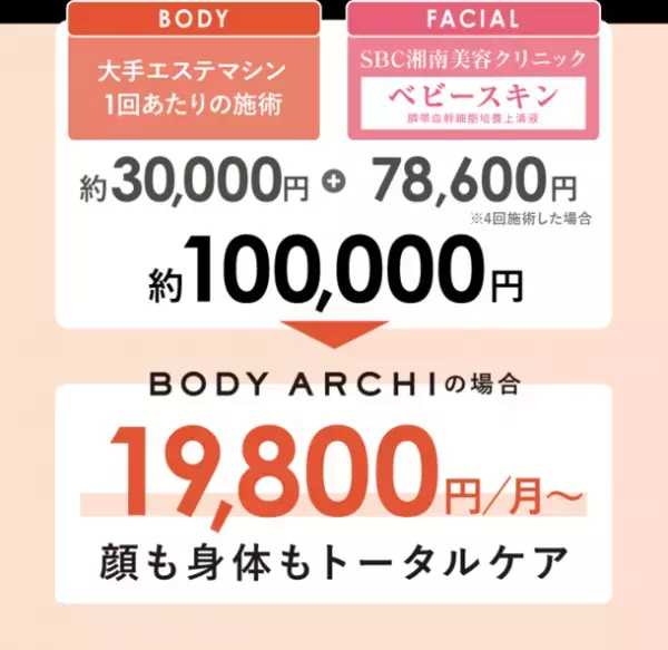 茨城唯一のBODY ARCHI つくば トナリエクレオ店が1周年　5月31日までのキャンペーンでベビースキン無料モニターを先着20名募集