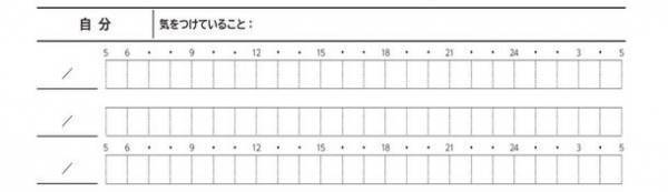 タブレットPCを使いこなすための教員向け研修カリキュラム開発