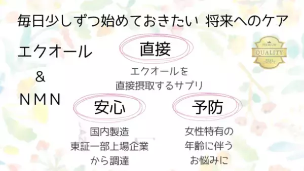 エイジングケア成分のNMN含有商品を含むドクターズサプリ“エクオール”シリーズを2023年6月に発売