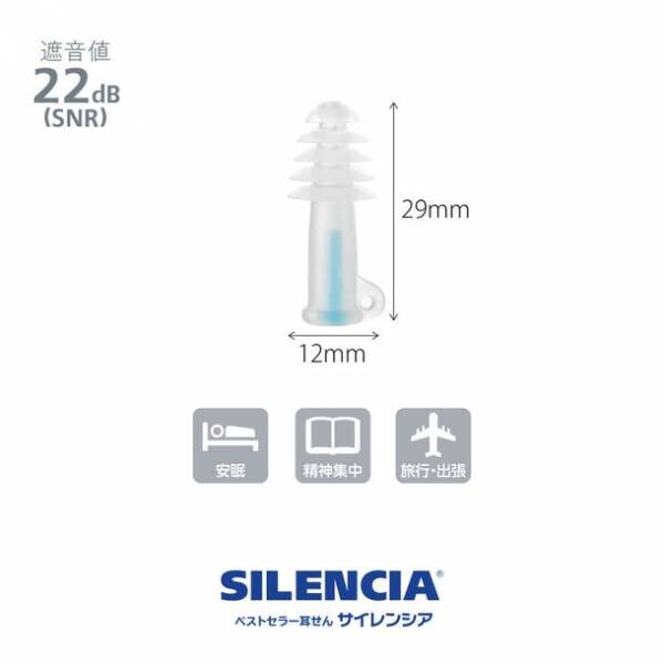 一般向け耳栓のリーディングブランド「サイレンシア(R)」飛行機用耳栓「サイレンシアフライトエアー」をリニューアル！