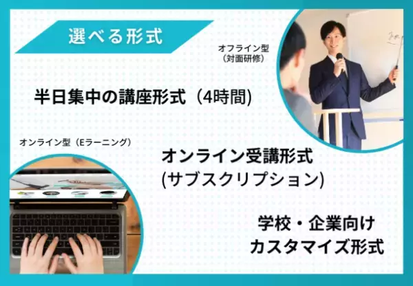 【教育現場の先生対象】ChatGPTの基礎知識・実践事例が半日で身につく「専門職ChatGPT活用研修」のリリースを、株式会社みんがくが発表