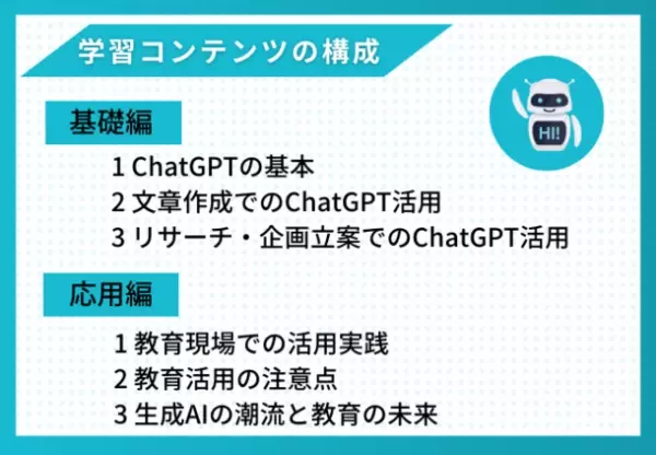 【教育現場の先生対象】ChatGPTの基礎知識・実践事例が半日で身につく「専門職ChatGPT活用研修」のリリースを、株式会社みんがくが発表