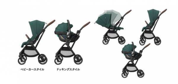ヨーロッパシェア No.1のチャイルドシートブランド＜MAXI-COSI＞は、新型メモリボタンで背・対面にシートチェンジ可能なコンパクトベビーカー『LEONA2』を発売