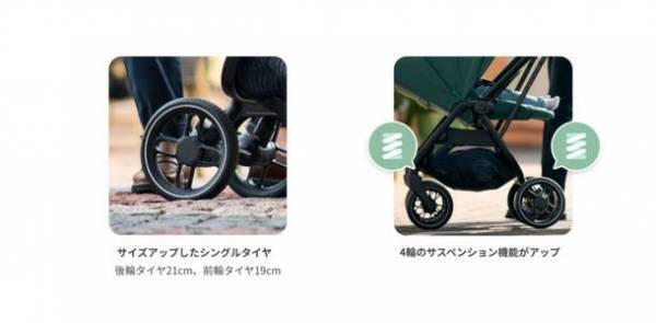 ヨーロッパシェア No.1のチャイルドシートブランド＜MAXI-COSI＞は、新型メモリボタンで背・対面にシートチェンジ可能なコンパクトベビーカー『LEONA2』を発売