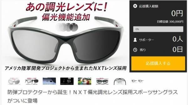 防弾プロテクターから誕生！NXT偏光調光レンズ採用スポーツサングラスがついに誕生　応援購入サイトMakuakeで5月20日 先行予約販売開始
