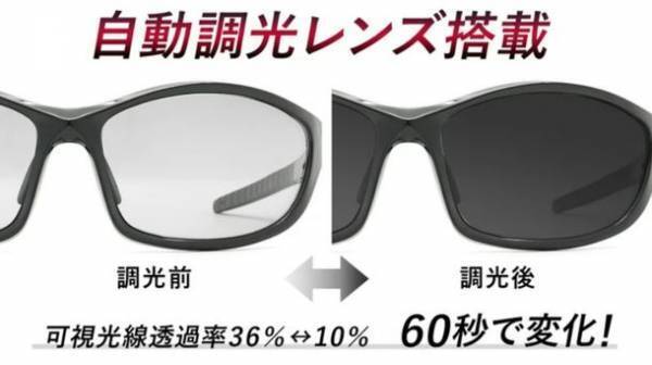防弾プロテクターから誕生！NXT偏光調光レンズ採用スポーツサングラスがついに誕生　応援購入サイトMakuakeで5月20日 先行予約販売開始