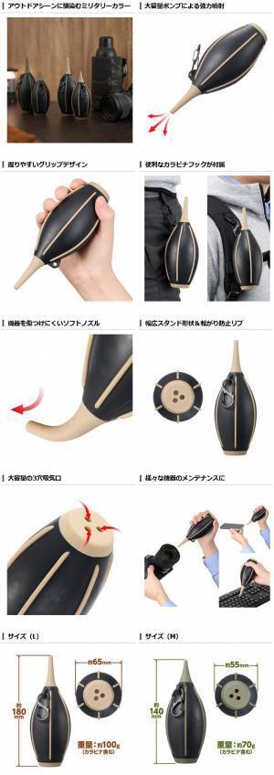 レンズやカメラ、キーボードなどの細部のクリーニングに！ミリタリーカラーの強力ブロアー「ハイパワーブロアープロ 02+」発売！
