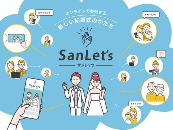 オンライン参列システム「SanLet's」がリアル＆オンライン結婚式プレゼント＆SNS発信キャンペーンを5月22日～6月5日に実施