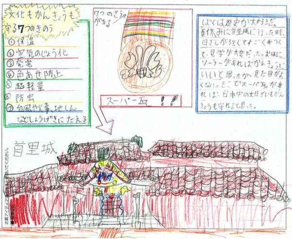 発明家「樫尾俊雄」を目指そう！～子どもたち みんなが発明家～　第6回「樫尾俊雄 発明アイディア コンテスト」5月20日から作品募集を開始