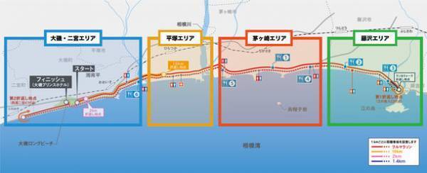 マイカップ・マイボトルマラソンで地球環境を変える　「第18回湘南国際マラソン」の運営ボランティアを募集開始！