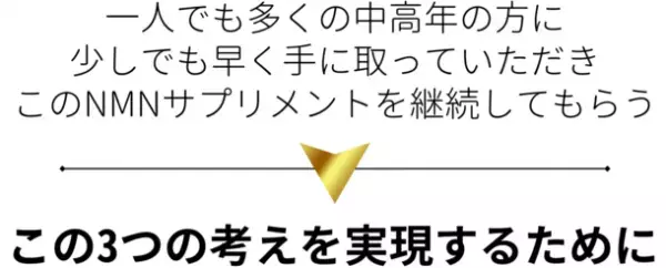 圧倒的コスパ！中高年世代のための『医師監修 純度100％の高品質NMNサプリメント「SIMPLE NMN 5000」』がMakuakeに登場