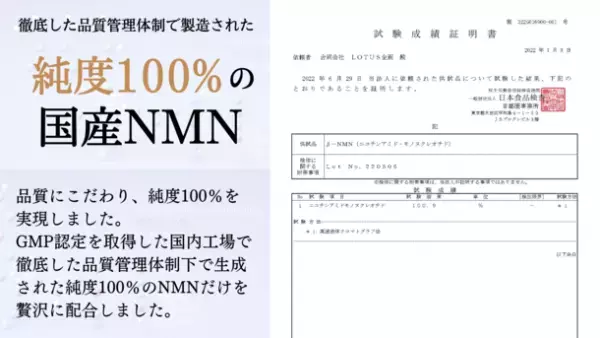 圧倒的コスパ！中高年世代のための『医師監修 純度100％の高品質NMNサプリメント「SIMPLE NMN 5000」』がMakuakeに登場