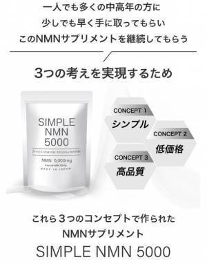 圧倒的コスパ！中高年世代のための『医師監修 純度100％の高品質NMNサプリメント「SIMPLE NMN 5000」』がMakuakeに登場