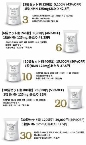 圧倒的コスパ！中高年世代のための『医師監修 純度100％の高品質NMNサプリメント「SIMPLE NMN 5000」』がMakuakeに登場