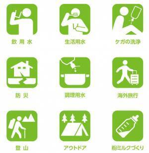 細菌除去率99.9999％の高性能中空糸膜フィルター搭載　携帯浄水器「Delios＆WaterPack」発売！