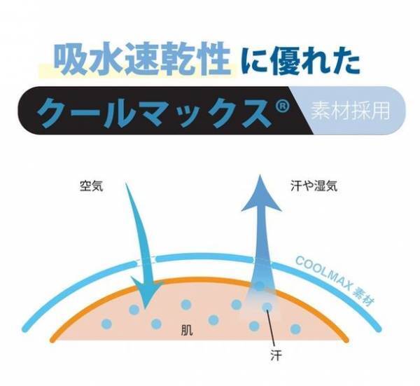 通気性を保つシーズンを超えた使い心地、掛け敷き布団一体型寝具ワン寝ルームの先行予約販売を開始　子供の「部屋が狭い」の一言から生まれた掛け敷布団一体化型寝具が進化、吸水速乾繊維を使用し梅雨や夏でも快適な睡眠を提供したい