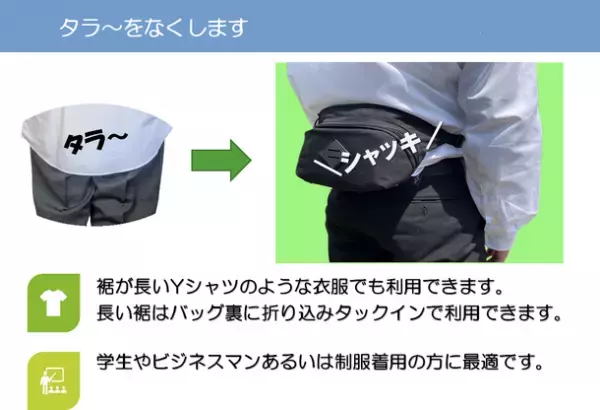 猛暑再来！ポーチに服の裾を被せないスタイリッシュな空冷ファン付ウエストポーチをMakuakeでプロジェクト開始