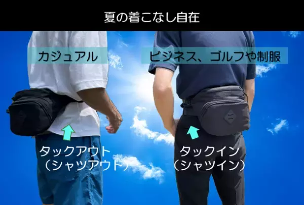 猛暑再来！ポーチに服の裾を被せないスタイリッシュな空冷ファン付ウエストポーチをMakuakeでプロジェクト開始
