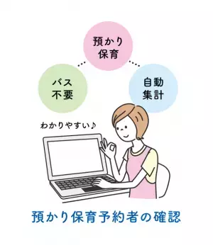 京都府京都市の全市立幼稚園(15園)で「園支援システム＋バスキャッチ」を導入