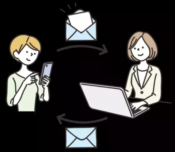 京都府京都市の全市立幼稚園(15園)で「園支援システム＋バスキャッチ」を導入