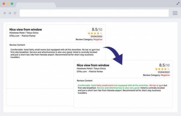 リベリウス・テクノロジー、ChatGPTを活用したホテル旅館向けスマート・レピュテーションサービス「Hotelwee」β版の提供開始