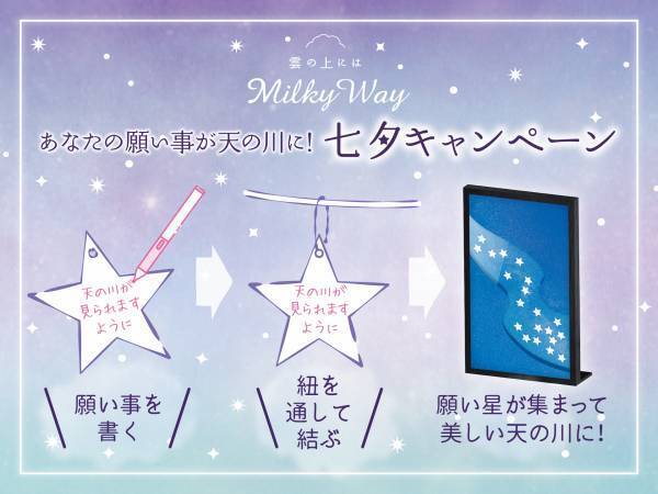 七夕までの期間、雨の日にも天の川を楽しめる特別なフェア『雲の上にはミルキーウェイ』6月3日(土)より開催！