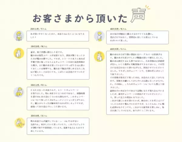 【全国初】本屋さんで新刊本を購入することで半額が戻ってくるキャンペーン実施　～あなただから出来る、書店応援～