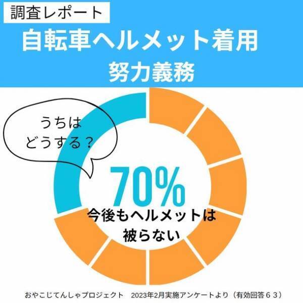 ＜2024年4月入園向け＞「保活」のノウハウが学べる無料オンライン講座の第1回を6月21日(水)に開催！
