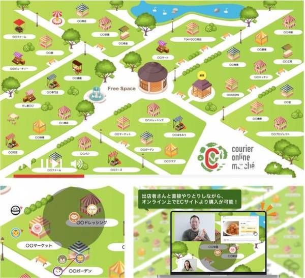 マルシェのように買い周りを楽しめるECサイトがオープン！6月の横浜北仲マルシェの一部商品を販売する企画を実施！