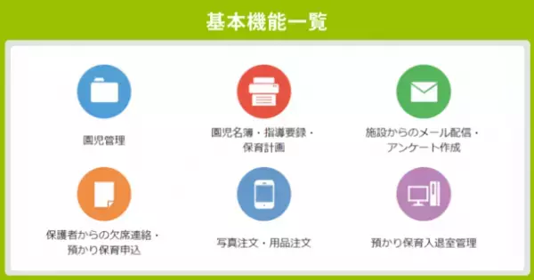 VISHが開発・提供する「園支援システム＋バスキャッチ」が7/19～20に開催される「保育博ウエスト2023」に出展