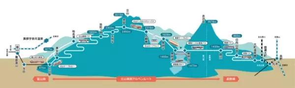 富山県と長野県を結ぶ「立山黒部アルペンルート」の北アルプスで最も美しい火山湖「みくりが池」雪解け情報を配信！