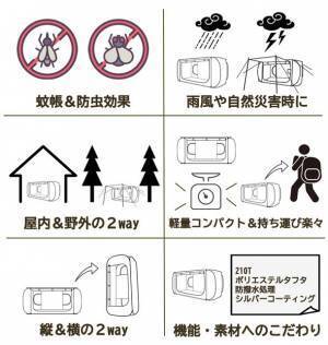30秒で簡単に組み立て！キャンプにはもちろん災害時にも役立つ究極の個室型マルチテント「Freely Evolution」先行販売開始