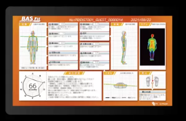 非接触型姿勢測定システム「BAS Fit」を活用した姿勢測定による意識行動の変容の検証