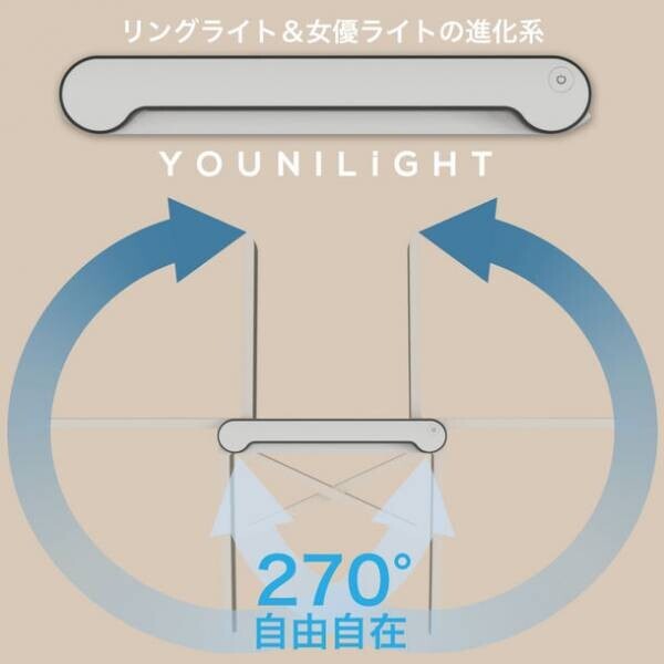 リングライト＆女優ライトの進化系「YOUNILiGHT(ユーニライト)」6月3日Makuakeにて販売開始