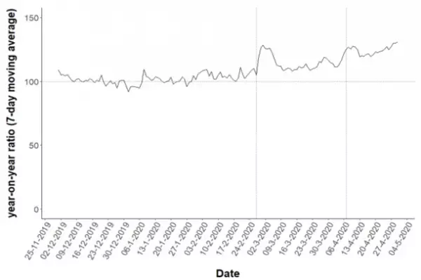 明治学院大学経済学部の中野暁専任講師と赤松直樹准教授らが日本商業学会優秀論文賞を受賞　～パニック購買する消費者の特性を明らかに～